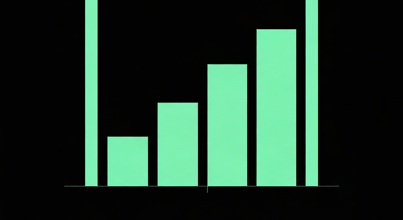 Three bars ascending: MET-only is shortest, raw Pandolf is taller, corrected Pandolf is tallest